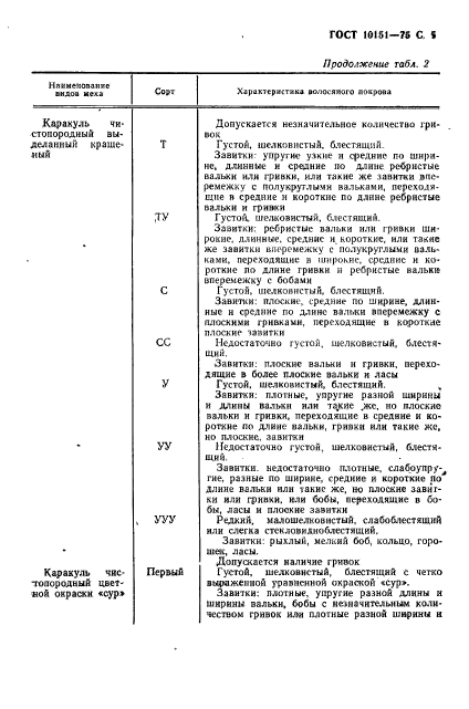 ГОСТ 10151-75,  6.