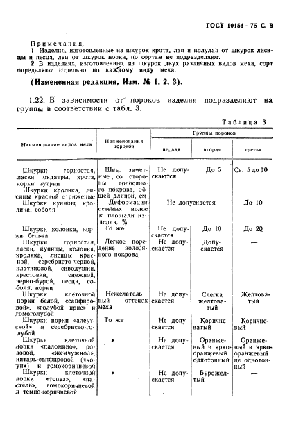 ГОСТ 10151-75,  10.