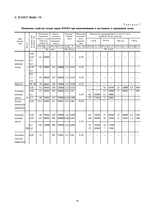  10160-75,  11.