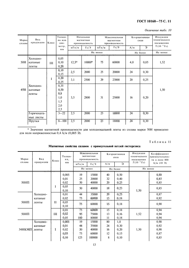  10160-75,  14.