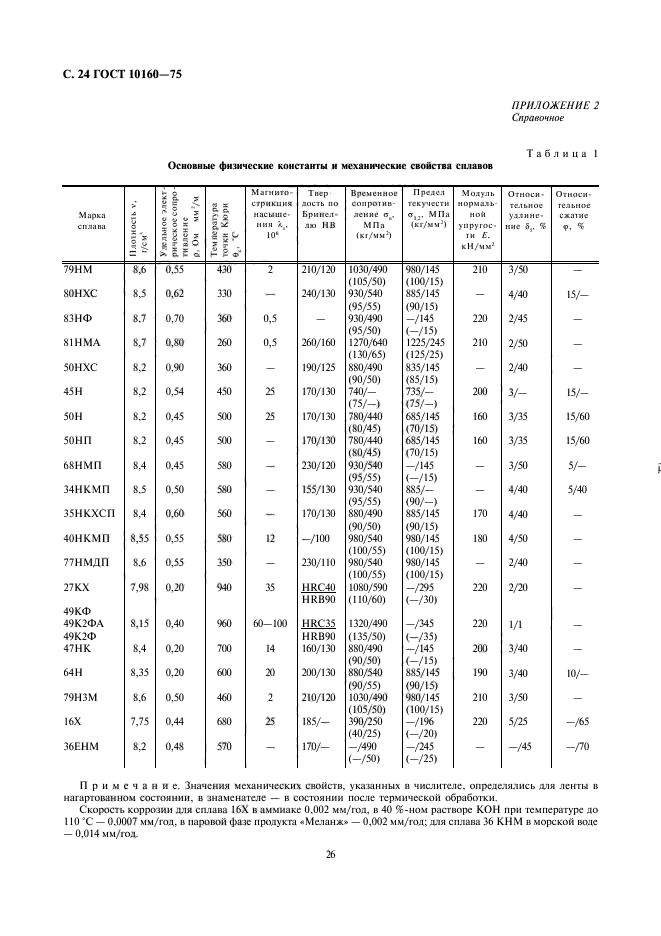 ГОСТ 10160-75,  27.