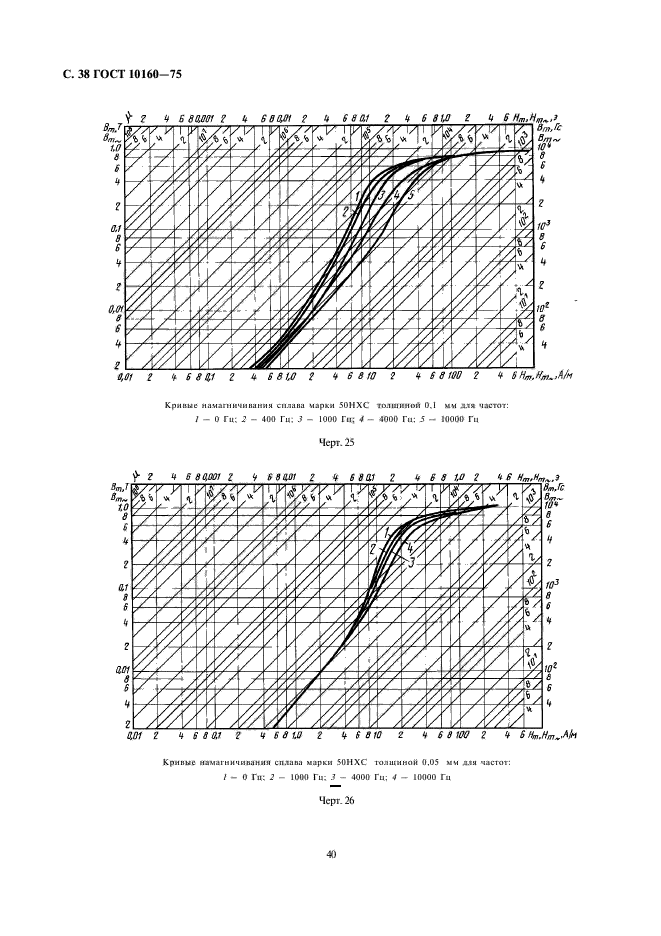 ГОСТ 10160-75,  41.