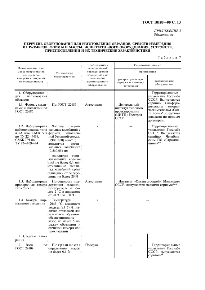 ГОСТ 10180-90,  14.