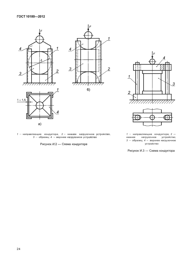 ГОСТ 10180-2012,  28.