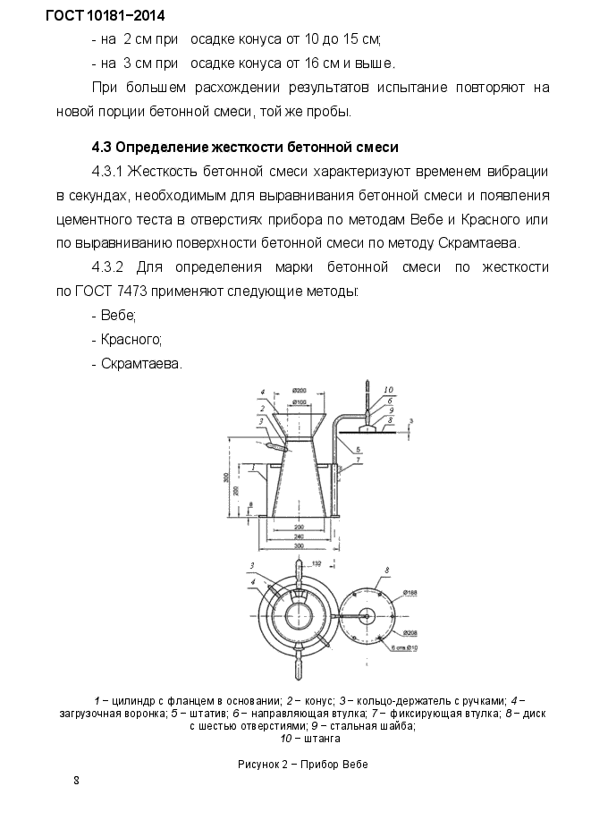 ГОСТ 10181-2014,  11.