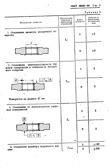 ГОСТ 10222-81,  7.