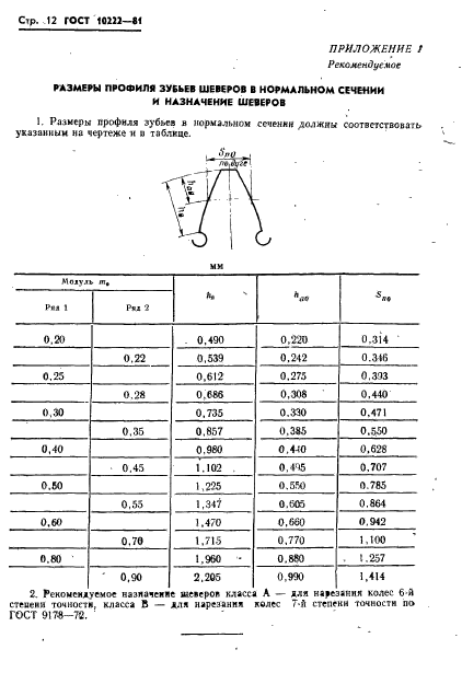 ГОСТ 10222-81,  14.