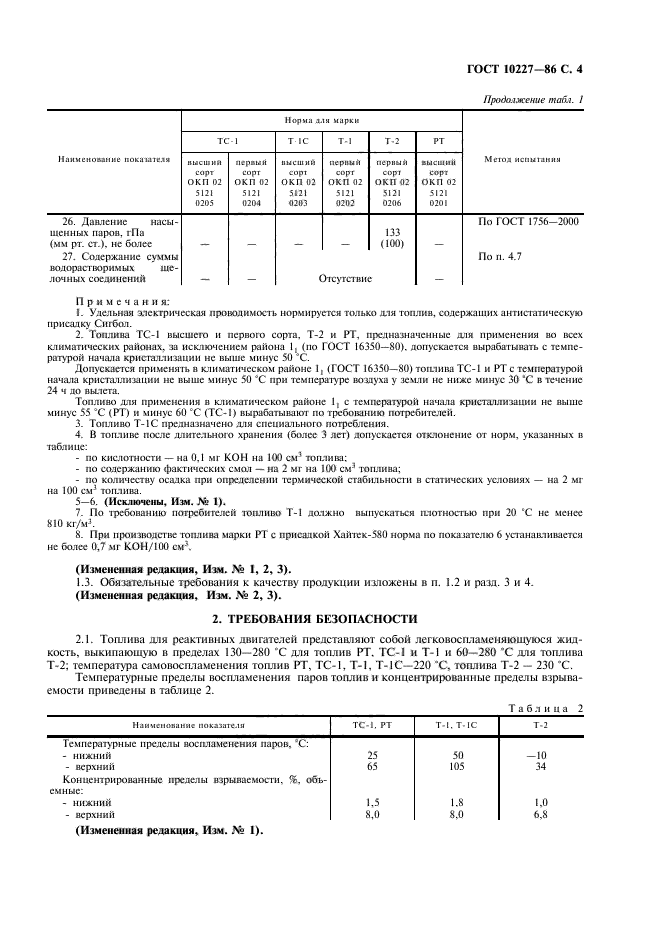 ГОСТ 10227-86,  5.