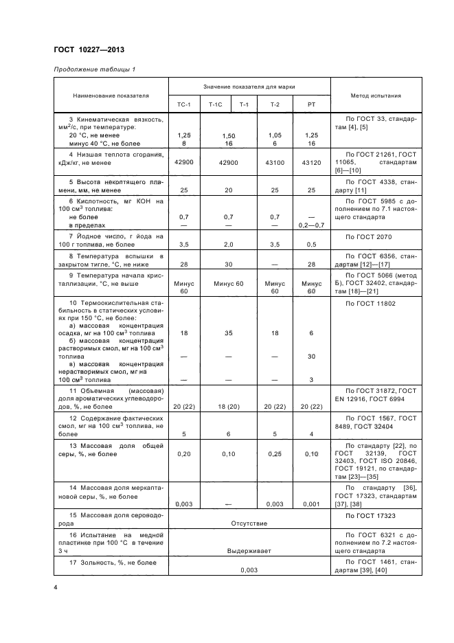 ГОСТ 10227-2013,  7.