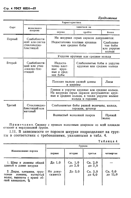 ГОСТ 10231-77,  6.