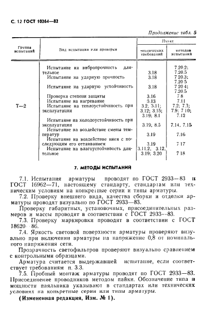 ГОСТ 10264-82,  13.