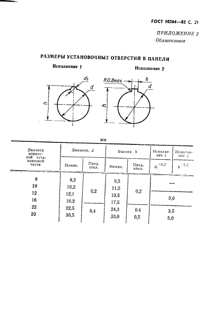 ГОСТ 10264-82,  22.