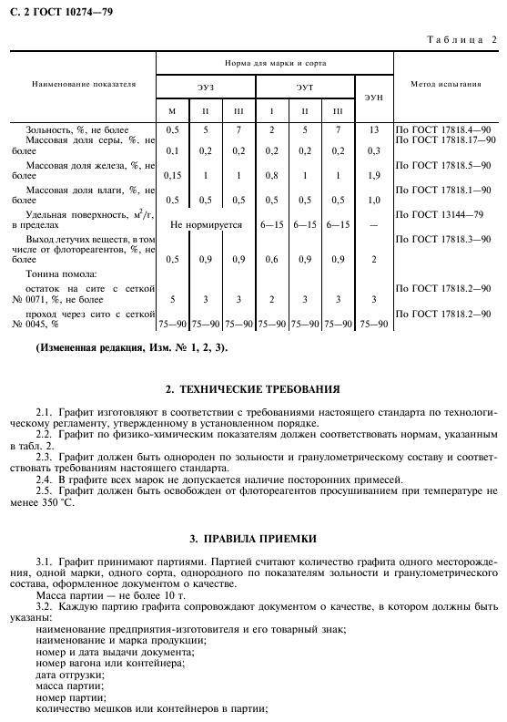 ГОСТ 10274-79,  3.