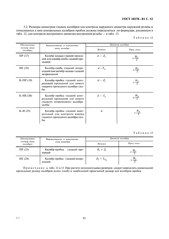  10278-81,  12.