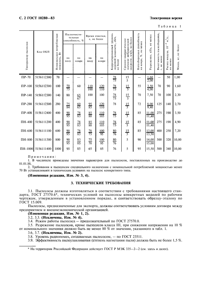 ГОСТ 10280-83,  4.