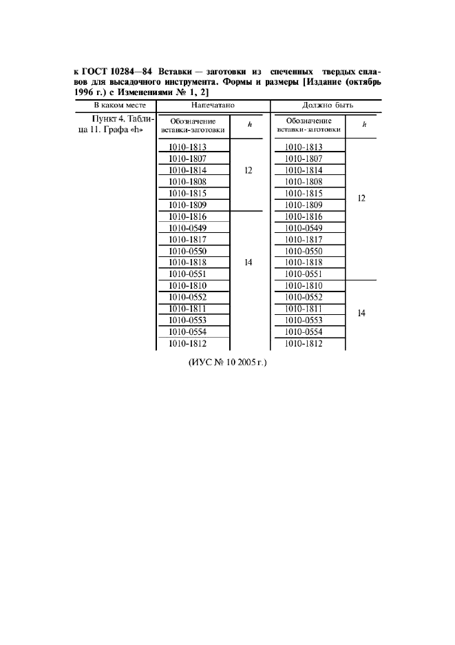 ГОСТ 10284-84,  2.