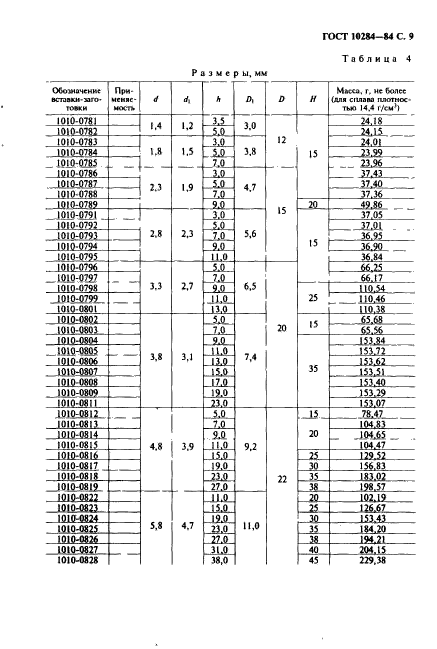 ГОСТ 10284-84,  11.