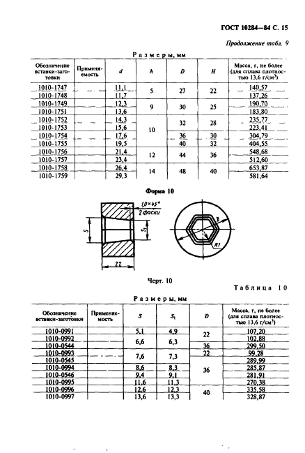 ГОСТ 10284-84,  17.