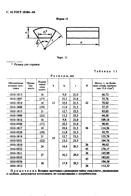 ГОСТ 10284-84,  18.