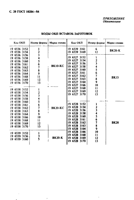 ГОСТ 10284-84,  22.