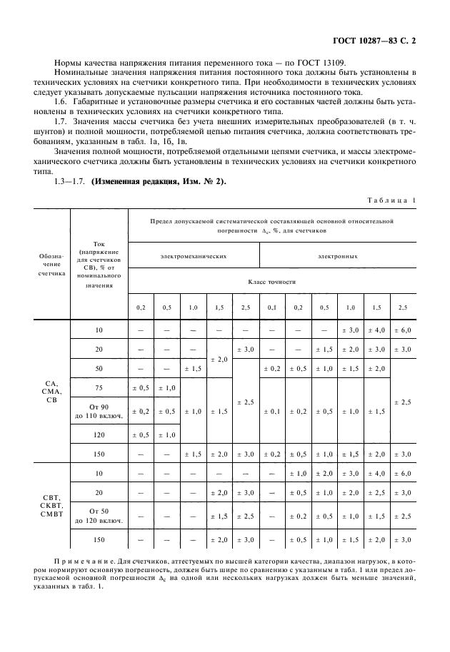 ГОСТ 10287-83,  3.