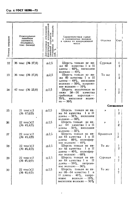 ГОСТ 10290-72,  7.