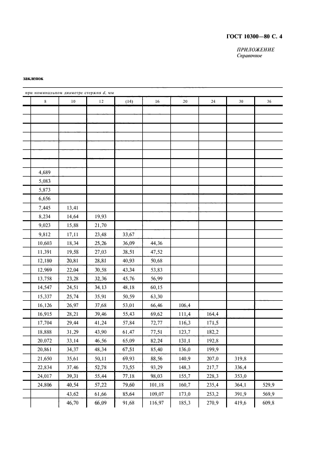 ГОСТ 10300-80,  5.