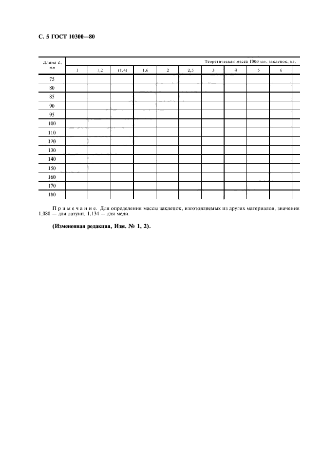 ГОСТ 10300-80,  6.