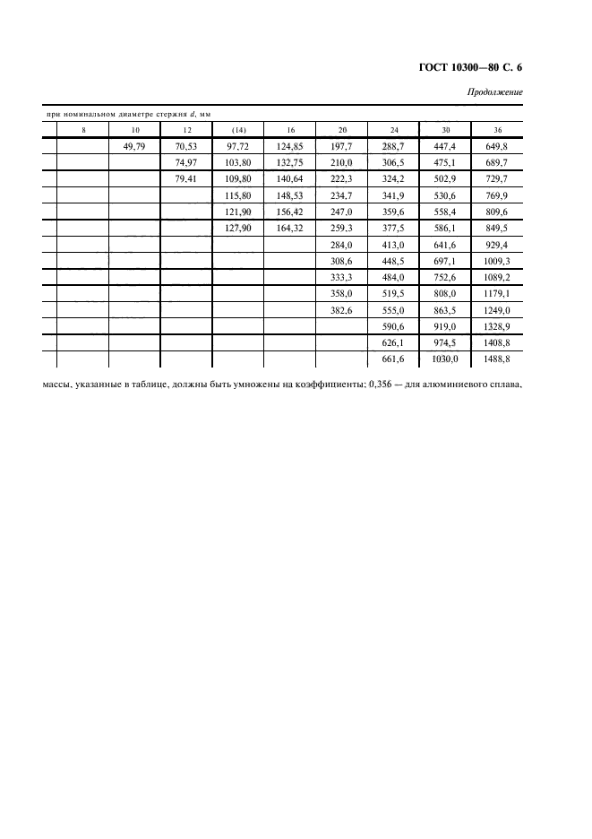 ГОСТ 10300-80,  7.