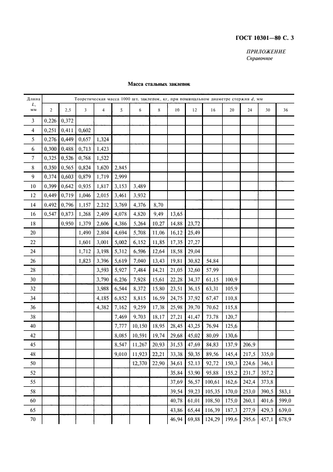 ГОСТ 10301-80,  4.