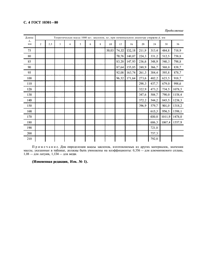 ГОСТ 10301-80,  5.