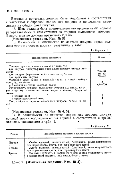 ГОСТ 10322-71,  4.