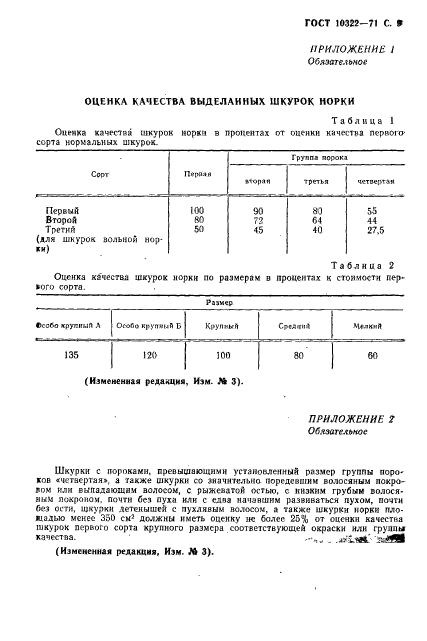 ГОСТ 10322-71,  11.