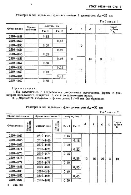  10331-81,  5.