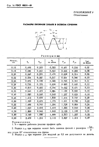  10331-81,  18.