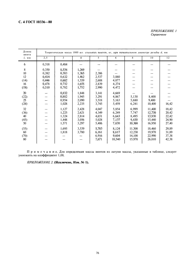 ГОСТ 10336-80,  4.