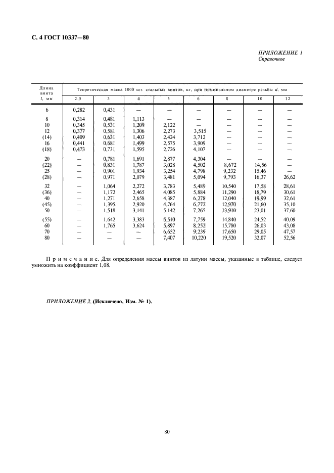 ГОСТ 10337-80,  4.