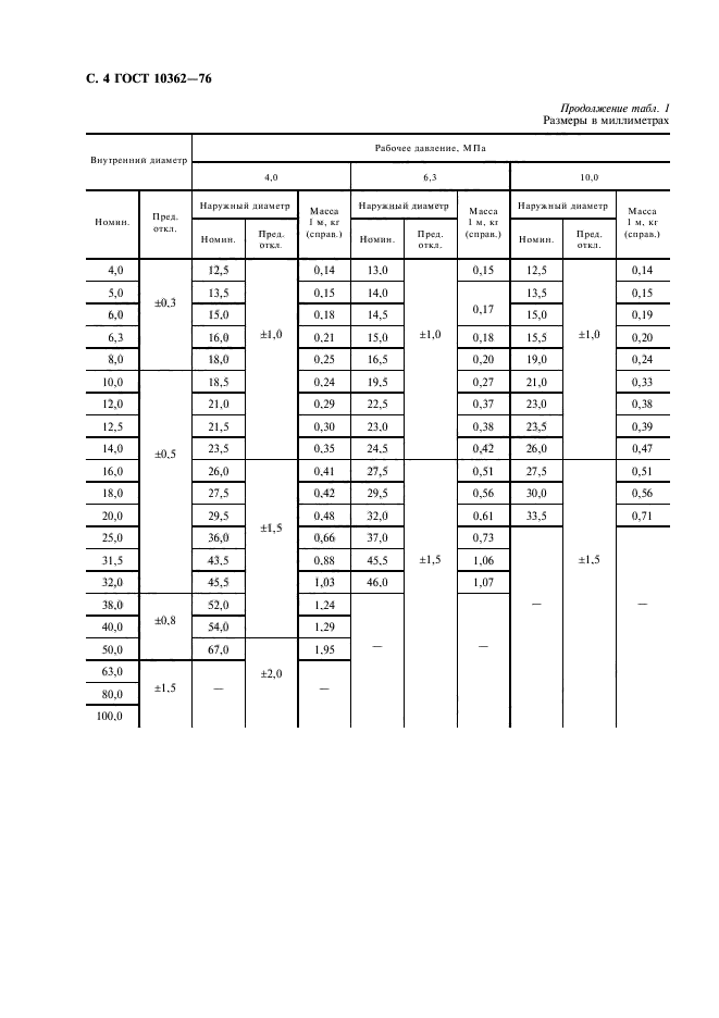  10362-76,  5.