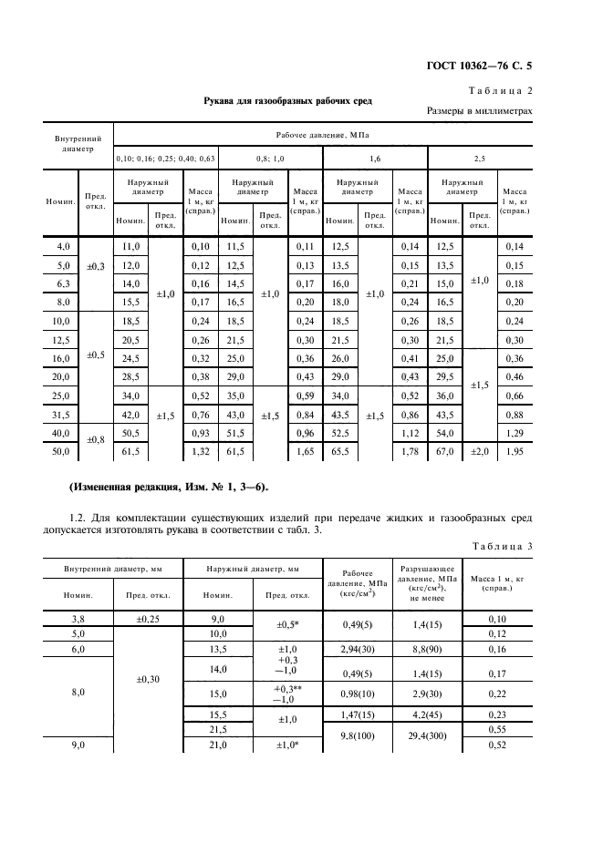  10362-76,  6.