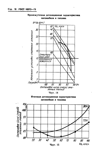 ГОСТ 10373-75,  21.