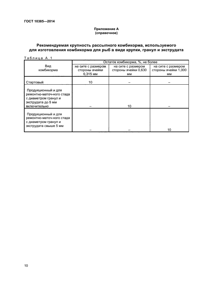 ГОСТ 10385-2014,  12.