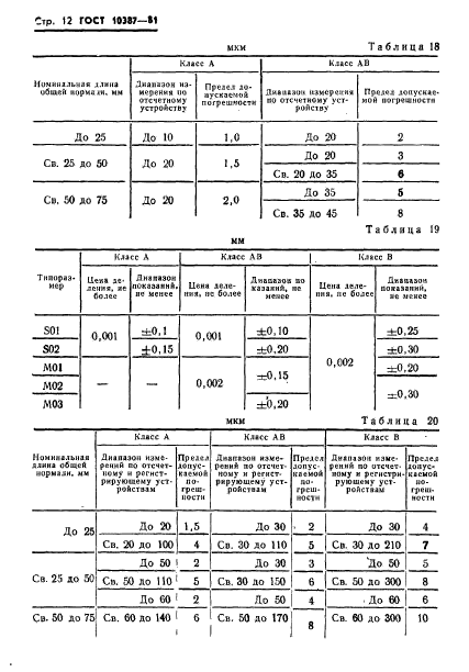 ГОСТ 10387-81,  14.