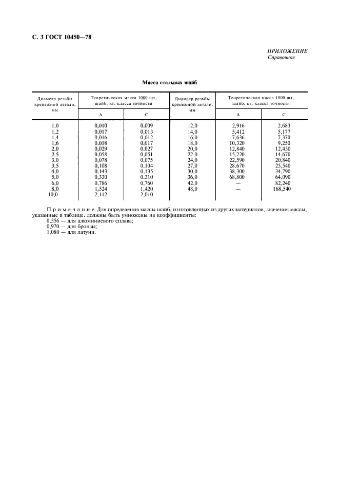 ГОСТ 10450-78,  4.