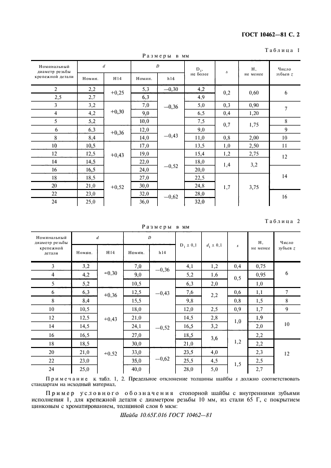 ГОСТ 10462-81,  3.