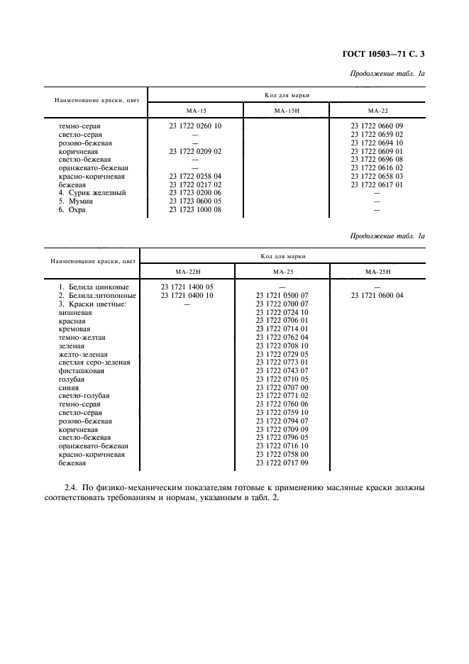 ГОСТ 10503-71,  4.