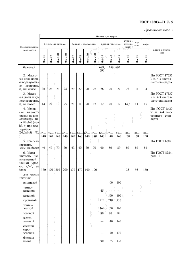 ГОСТ 10503-71,  6.