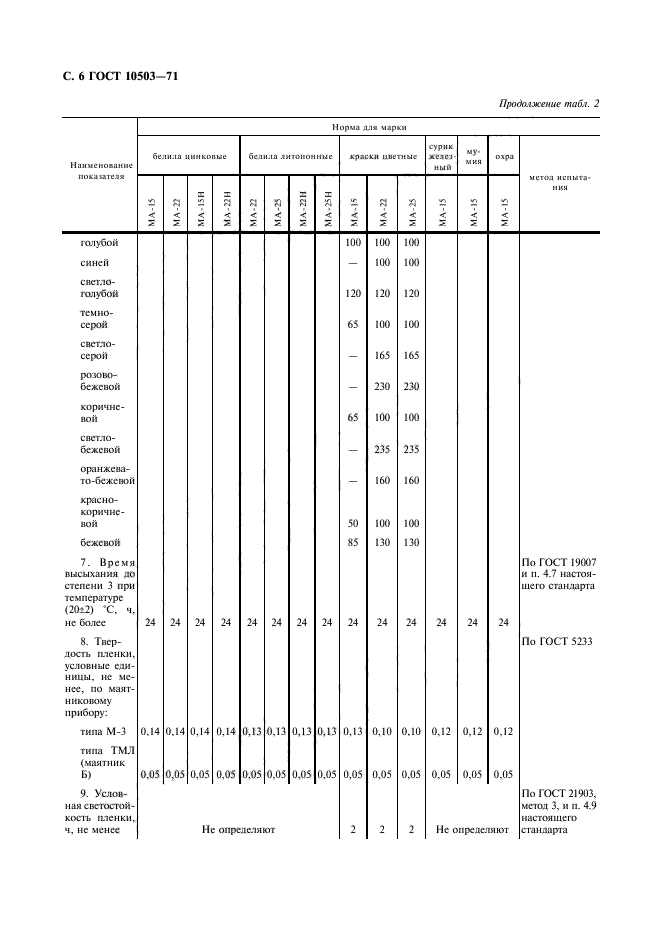 ГОСТ 10503-71,  7.