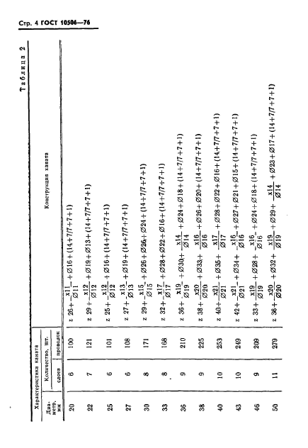 ГОСТ 10506-76,  6.