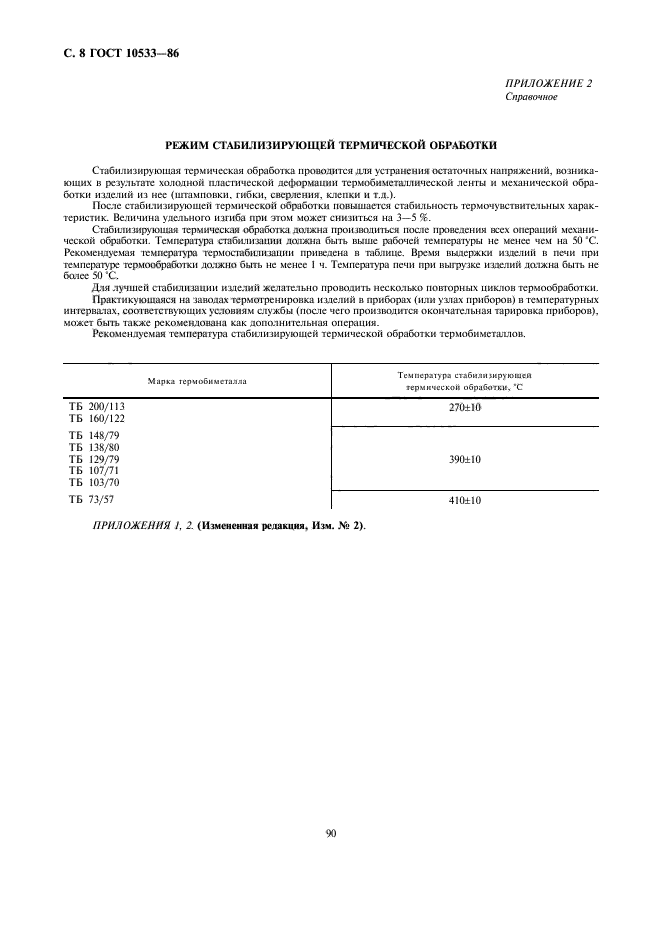 ГОСТ 10533-86,  8.