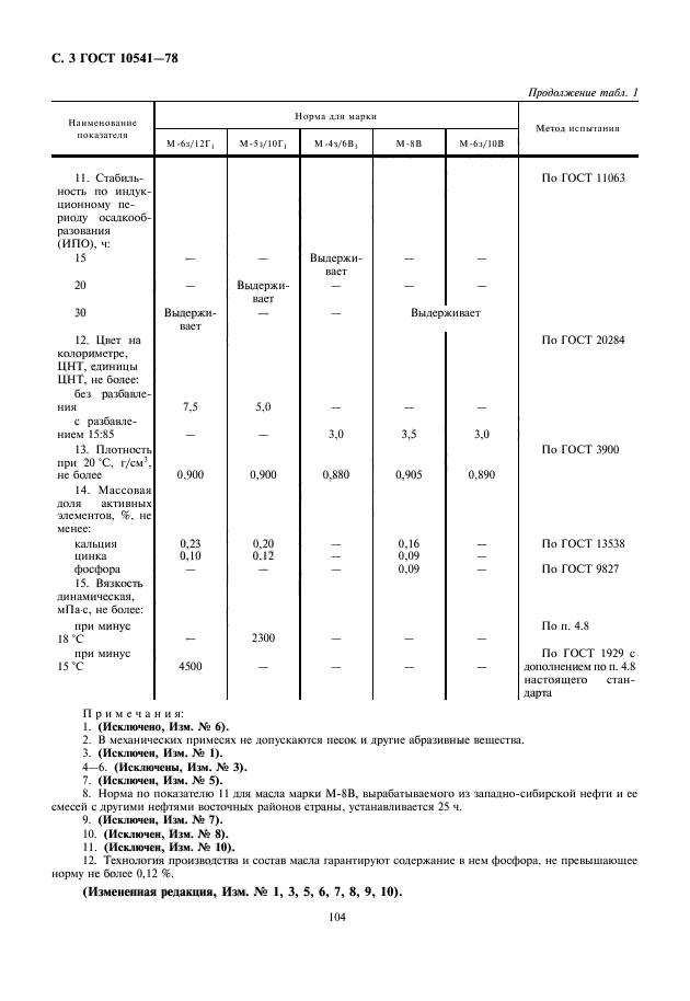 ГОСТ 10541-78,  4.